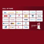 Digitale Transformation im Kundenservice,Kundenservice im digitalen Zeitalter,Digitale Transformation im Unternehmen,Digitale Kundenerfahrung,Digitale Interaktionen im Kundenservice,Digitale revolution im Kundenservice,Digitale Transformation Kundenzufriedenheit