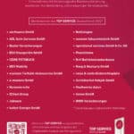 Digitale Transformation im Kundenservice,Kundenservice im digitalen Zeitalter,Digitale Transformation im Unternehmen,Digitale Kundenerfahrung,Digitale Interaktionen im Kundenservice,Digitale revolution im Kundenservice,Digitale Transformation Kundenzufriedenheit